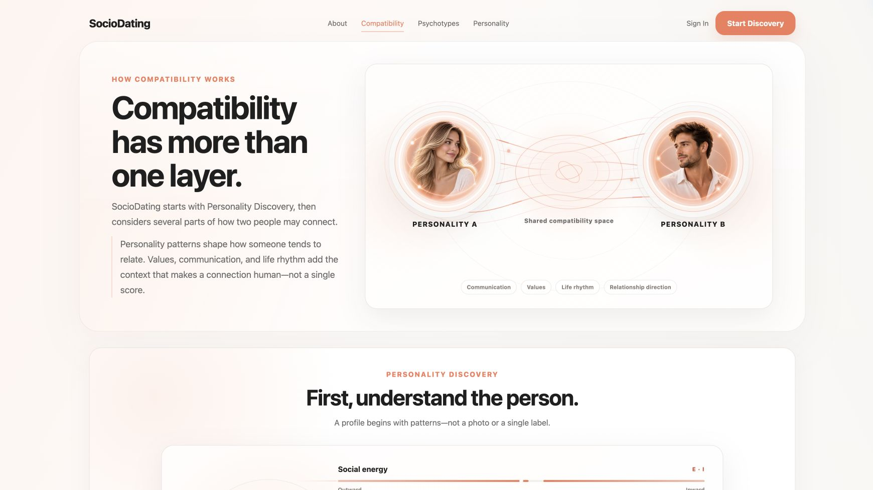 SocioDating Compatibility page, showing personality, values, communication, and life rhythm alongside an illustration of two people connecting.