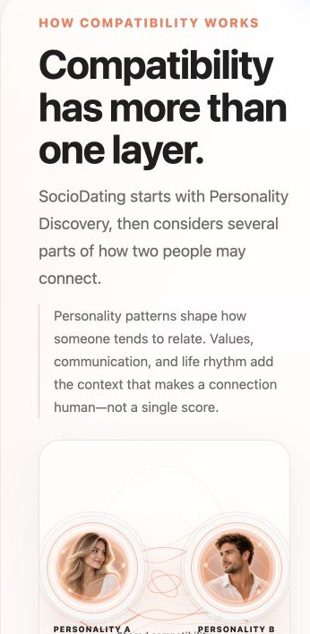 The same public Compatibility page in its current mobile web layout, with introductory text and the connection illustration.